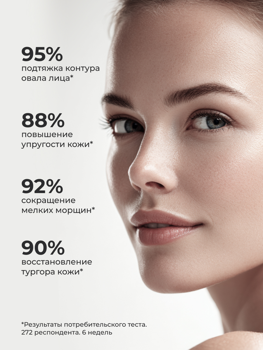 Сыворотка АКАВИЯ Peptide Моделирование - фото 3