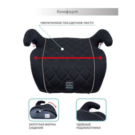 Автокресло Amarobaby Easy way 3 (22-36 кг) серый