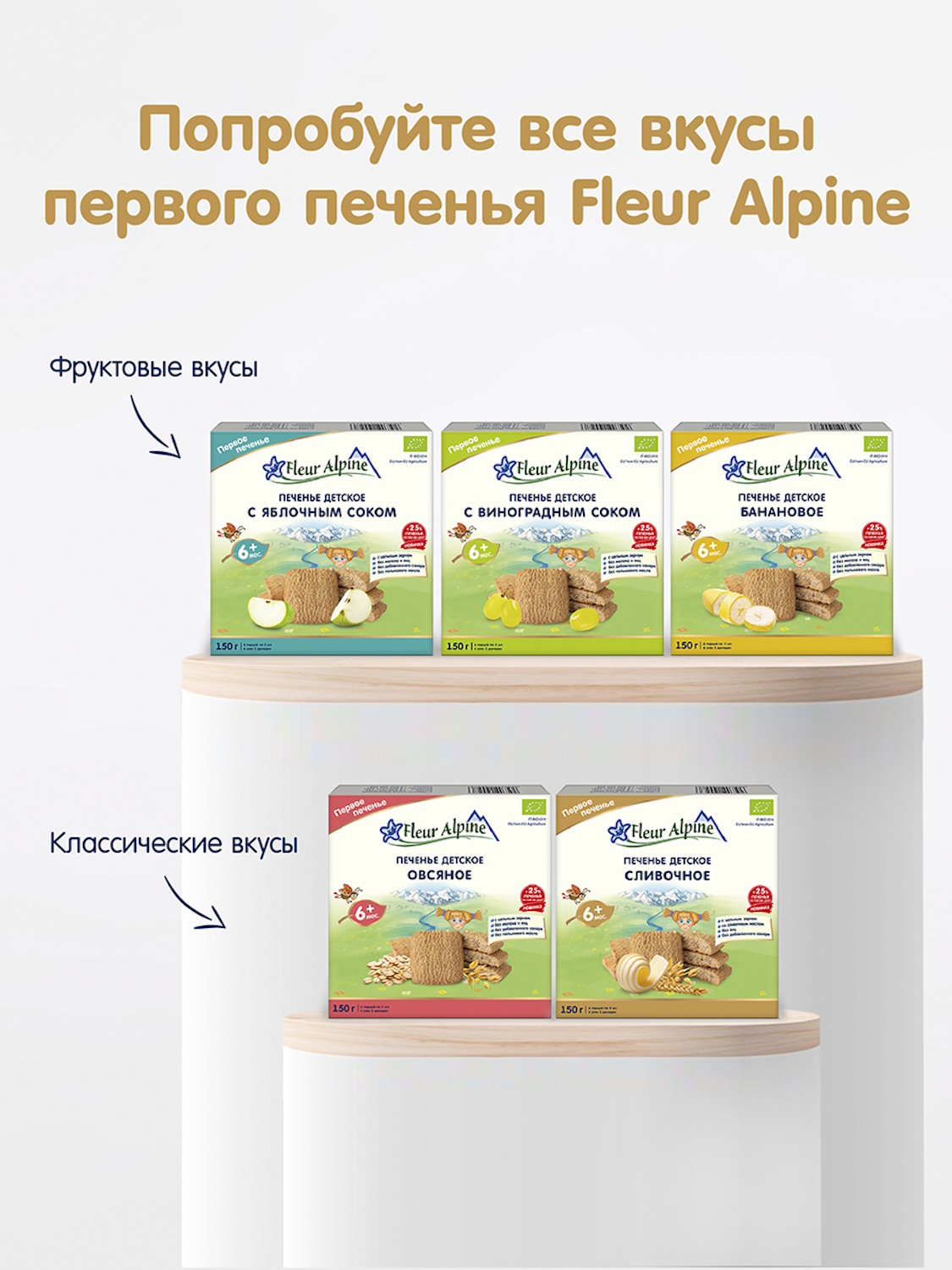 Печенье Fleur Alpine детское Сливочное 150г с 6мес - фото 10