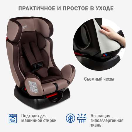 Автокресло SIGER 0+/1/2 (0-25 кг)