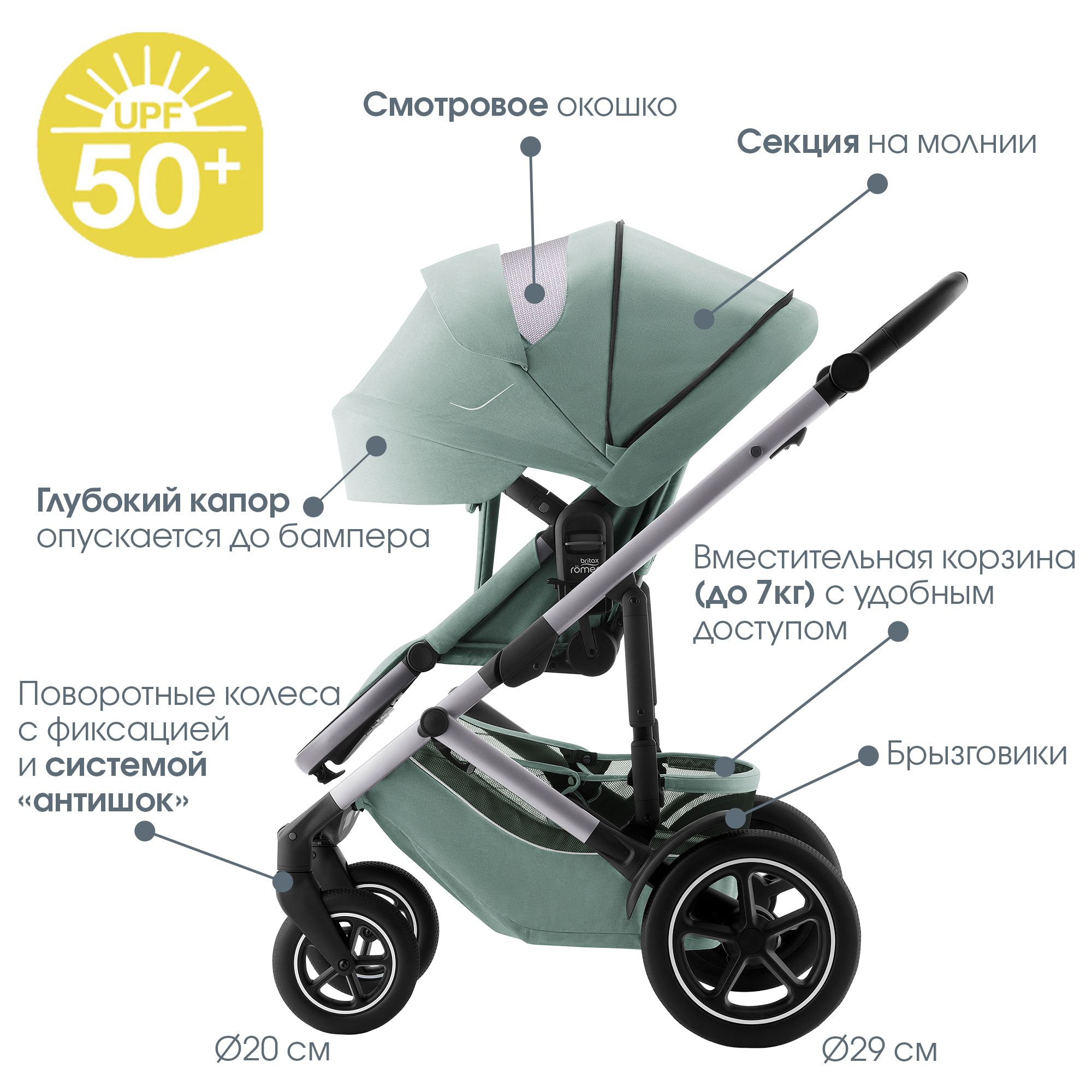 Коляска 2в1 Britax Roemer Smile 5Z jade green - фото 10