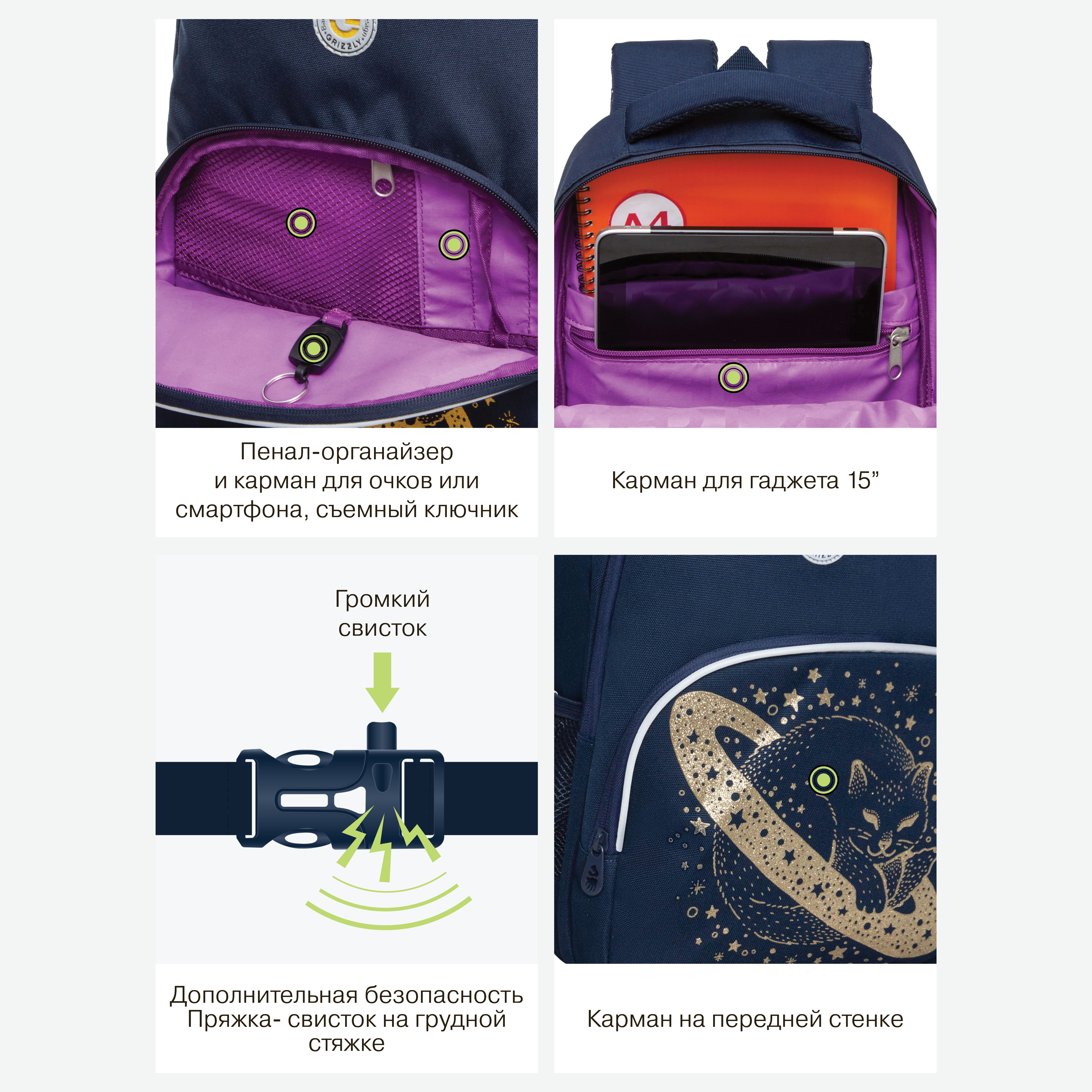 Рюкзак Grizzly Планета - фото 11