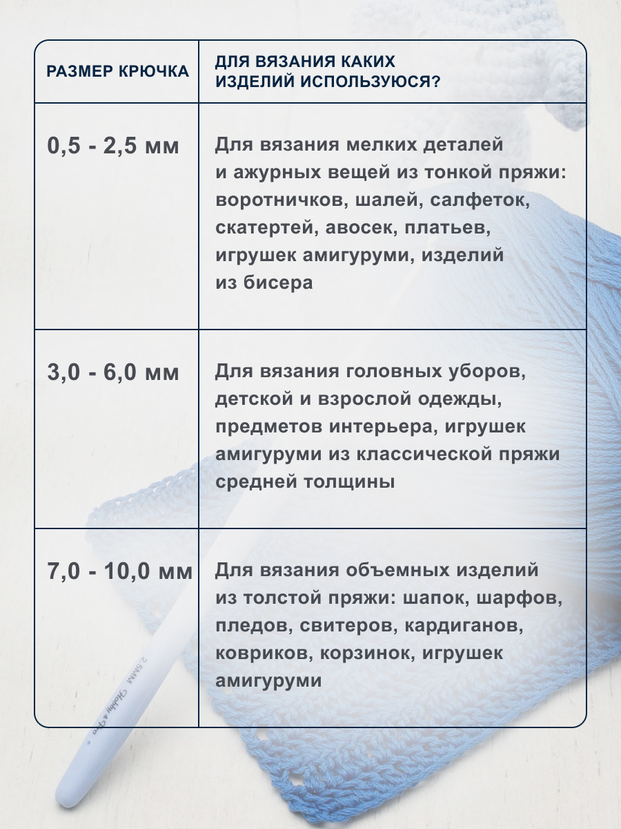 Крючок для вязания Hobby & Pro из практичного металла с прорезиненной мягкой ручкой 2.5 мм 953250 - фото 5