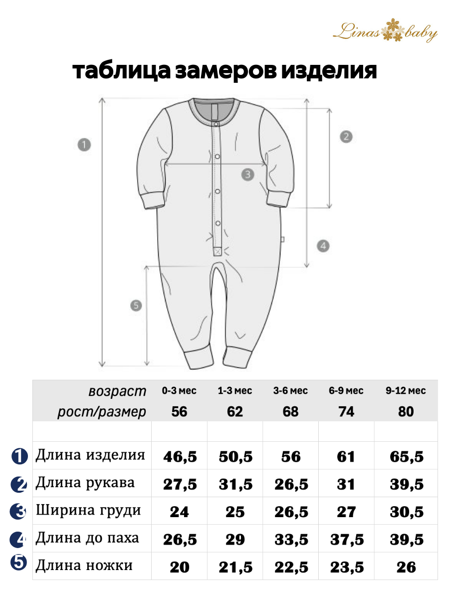 Комбинезон Linas baby 2001-1_Зеленный - фото 4