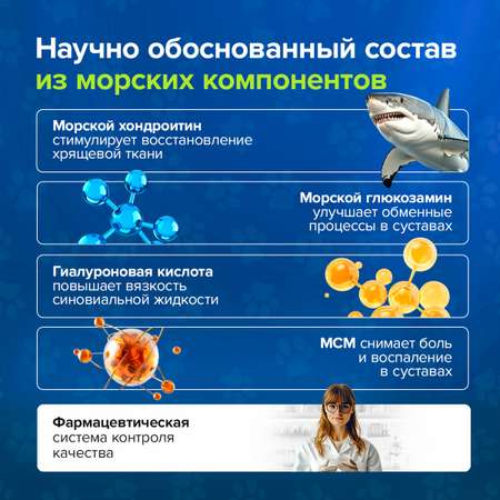 Корм для животных Pets health для укрепления костей и суставов собак и кошек глюкозамин хондроитин мсм