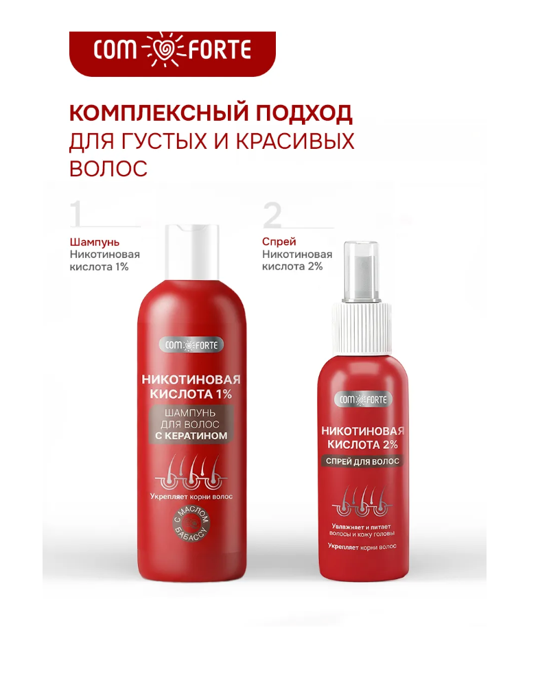 Шампунь ComForte - фото 6