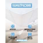 Наматрасник FunEcotex 60х120