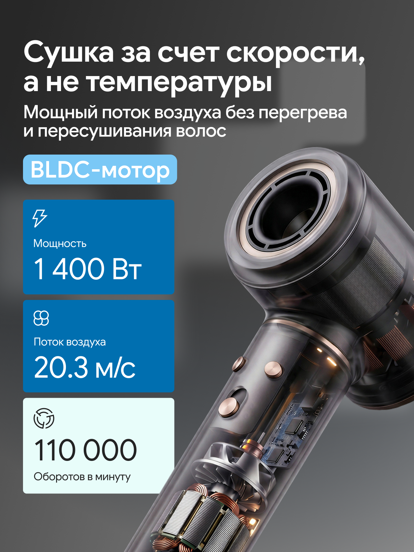Фен-стайлер ZOFFT Essential S300 - фото 4