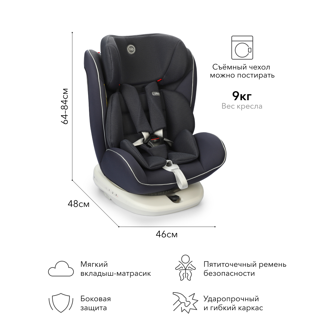 Автокресло Happy Baby Unix Isofix 0+/1/2/3 (0-36 кг) - фото 5