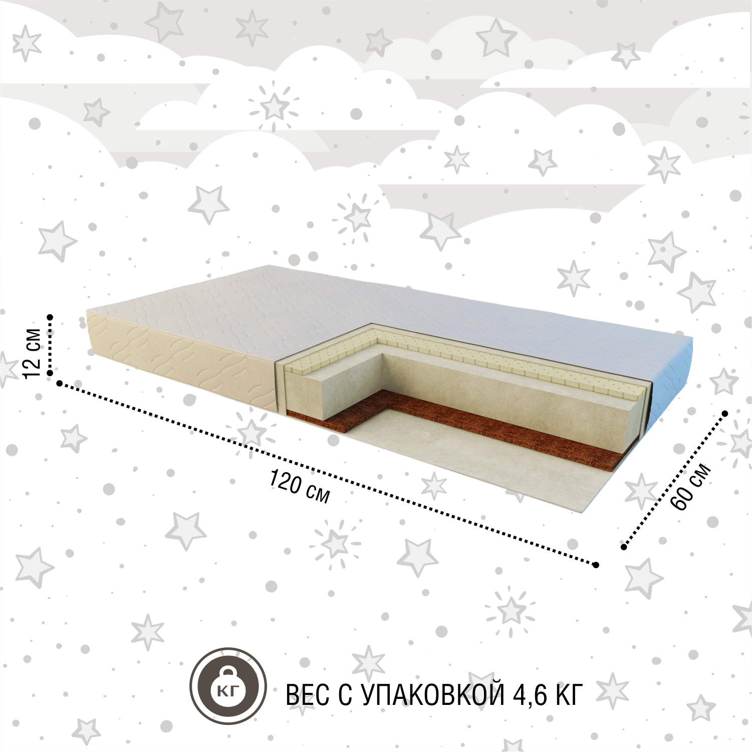 Матрас Sweet Baby DeLuxe 120х60 - фото 3