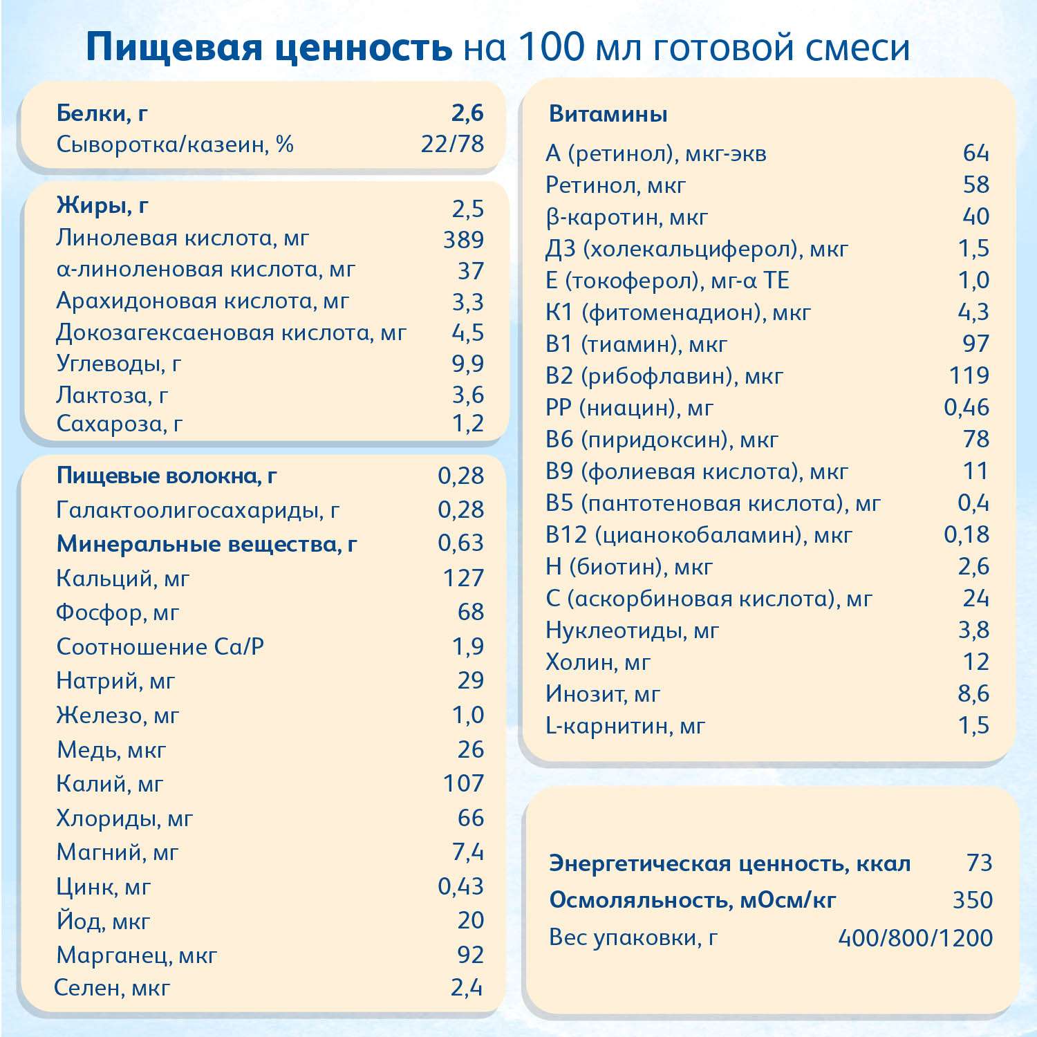 Смесь Friso Gold 3 LockNutri 800г с 12месяцев - фото 10