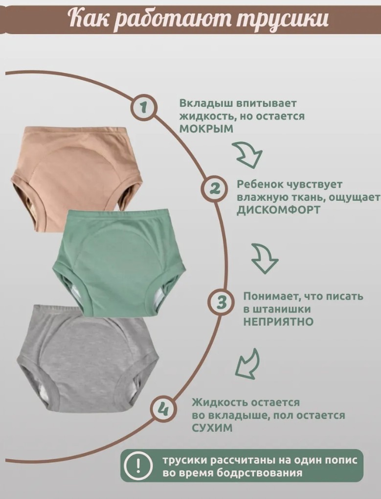 Многоразовые подгузники Савочкина - фото 2