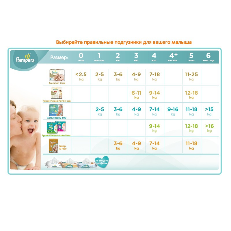 Подгузники Pampers Active Baby-Dry 4 (7-14 кг) 116 шт. - фото 9