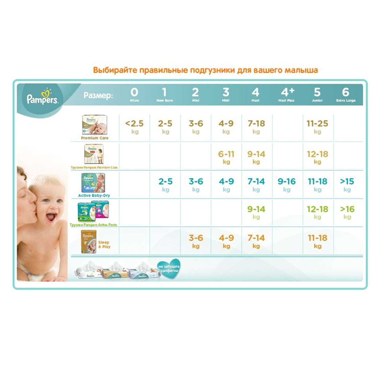 Подгузники Pampers Active Baby-Dry 4 (7-14 кг) 116 шт. - фото 9