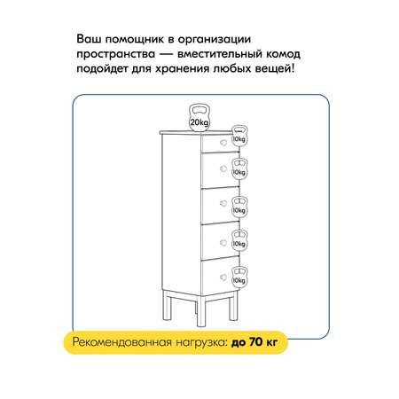 Комод IKEA ТИРАНА