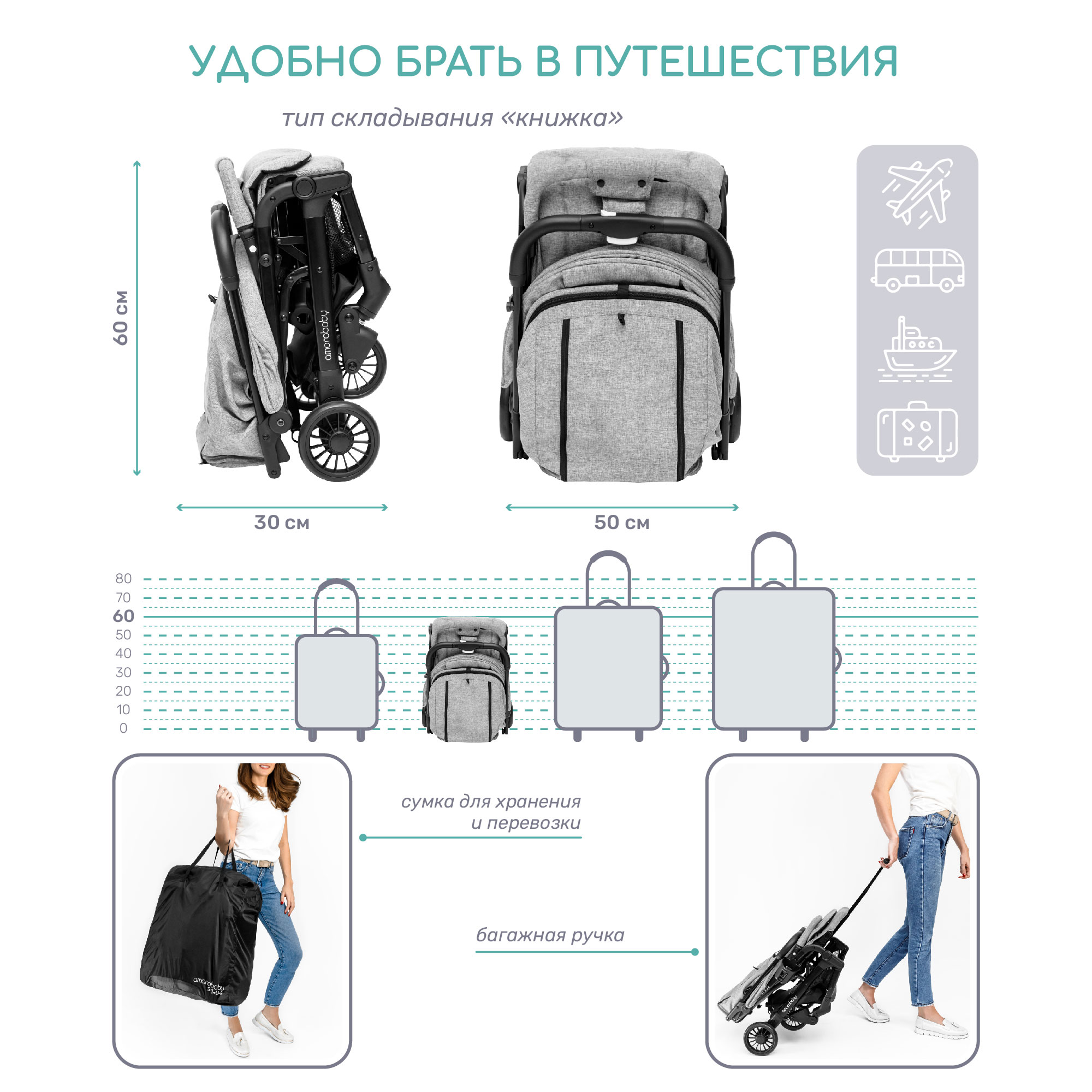 Коляска прогулочная Amarobaby Voyager - фото 5