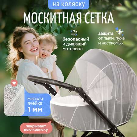 Сетка от насекомых Trottola