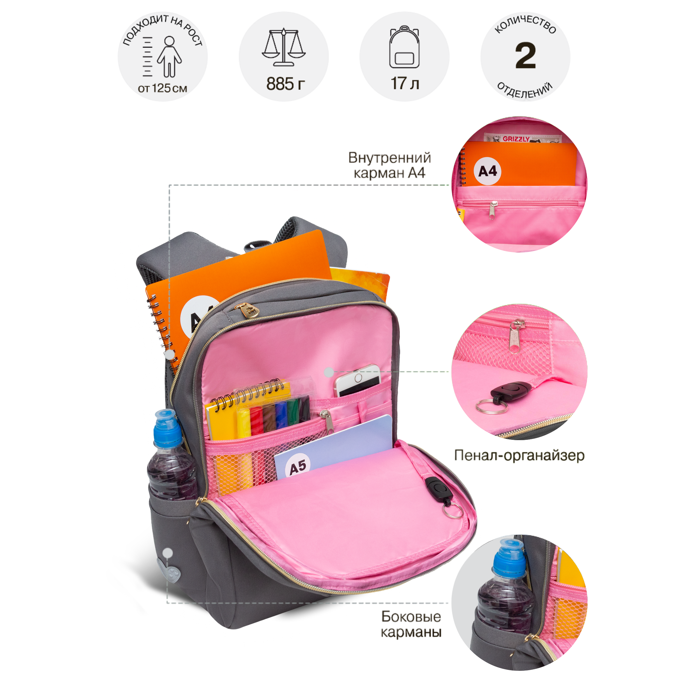 Рюкзак Grizzly для девочки - фото 6
