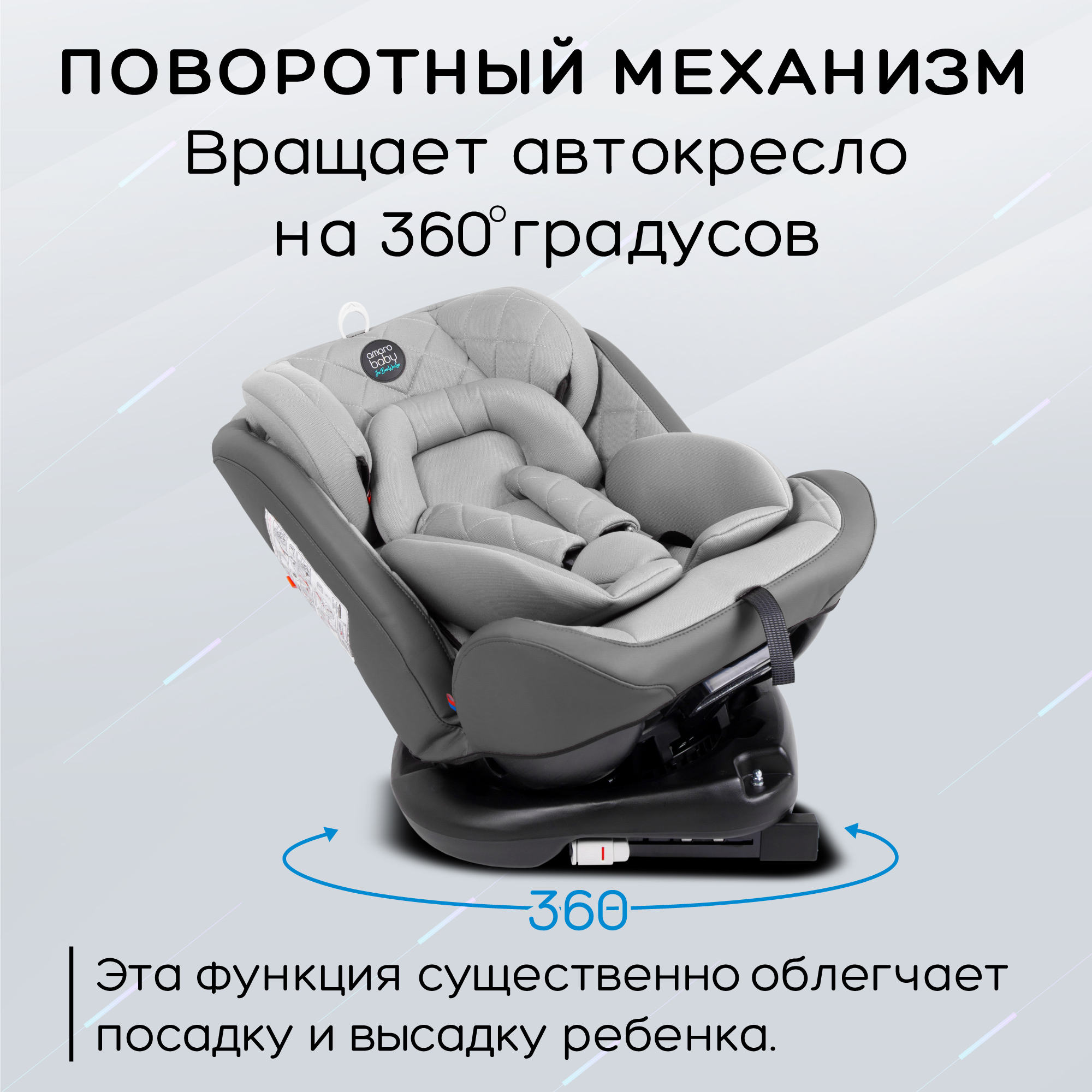 Автокресло Amarobaby Isofix 1/2/3 (9-36 кг) - фото 3