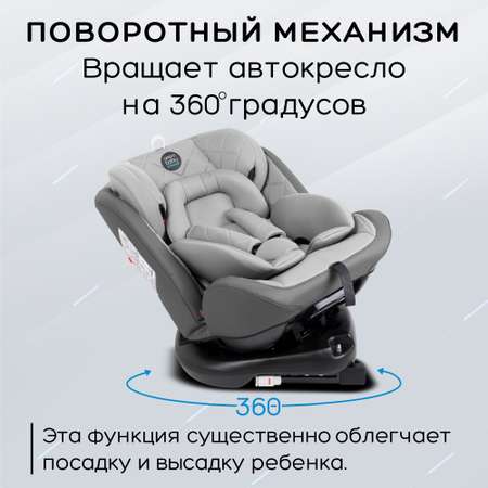 Автокресло Amarobaby Isofix 1/2/3 (9-36 кг)