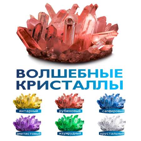 Набор для опытов Master IQ2