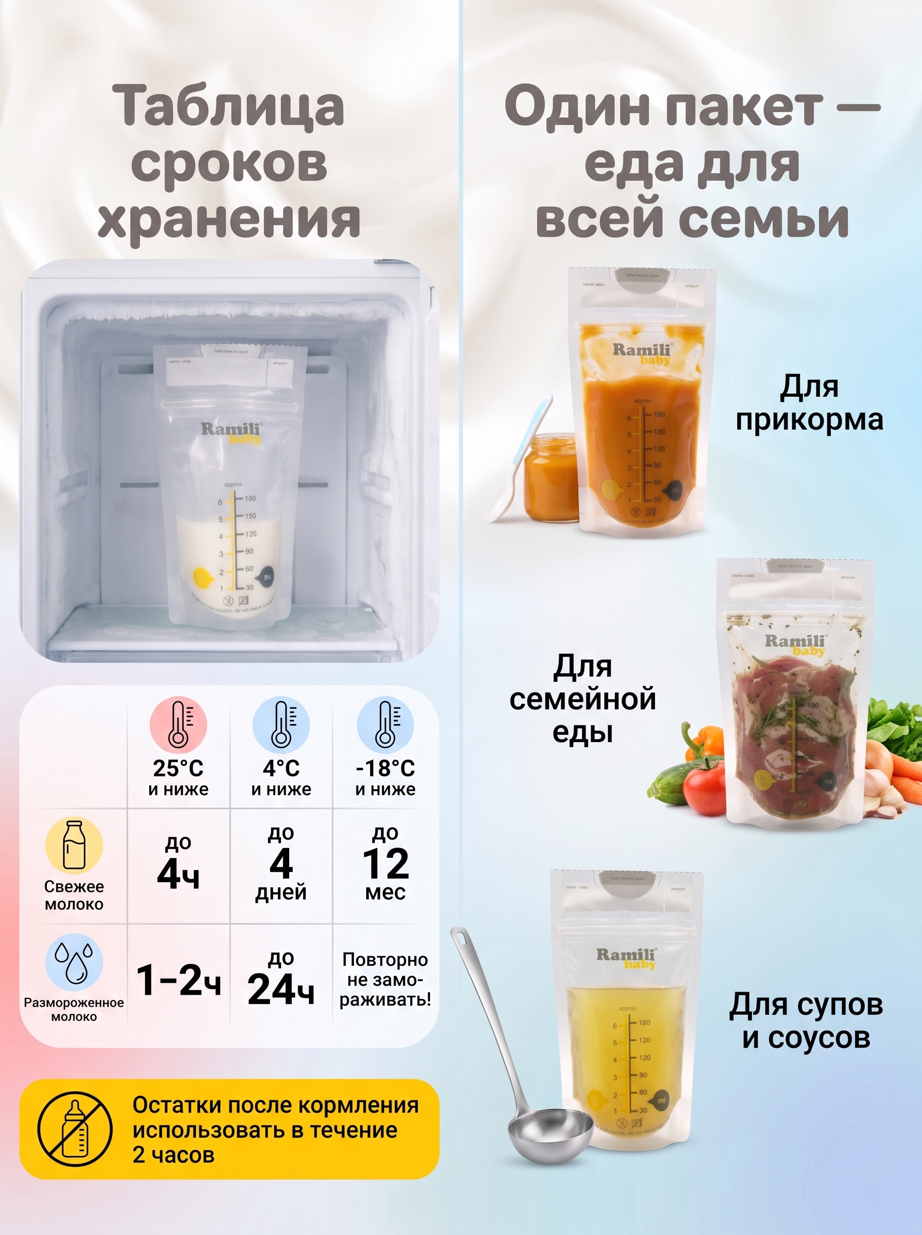 Пакеты для грудного молока Ramili 30 шт. - фото 9