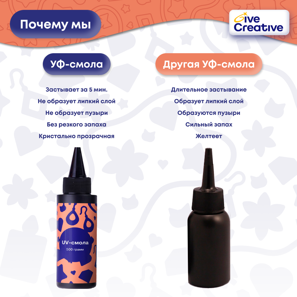 Набор для творчества Give Creative слепок - фото 4