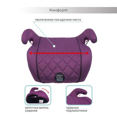 Автокресло Amarobaby Easy way 3 (22-36 кг)