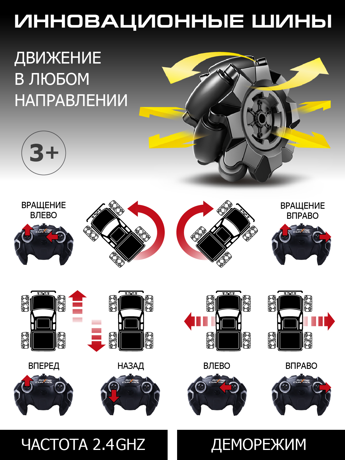 Внедорожник РУ AUTODRIVE - фото 3