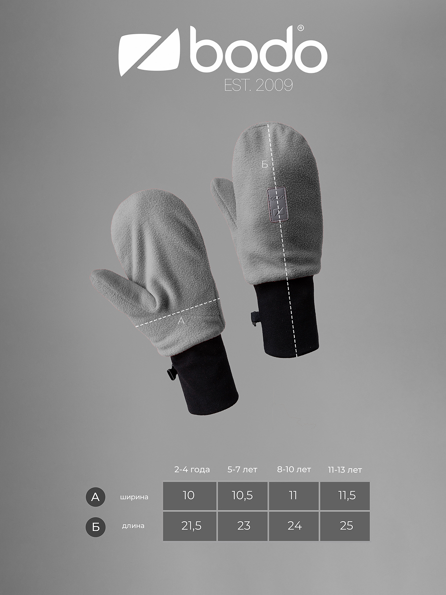 Варежки Bodo 61-3MU_мятный - фото 2