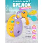 Игрушка TIPTOPOLIS погремушка Ключи