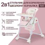 Стульчик для кормления Nuovita Tutela розовый