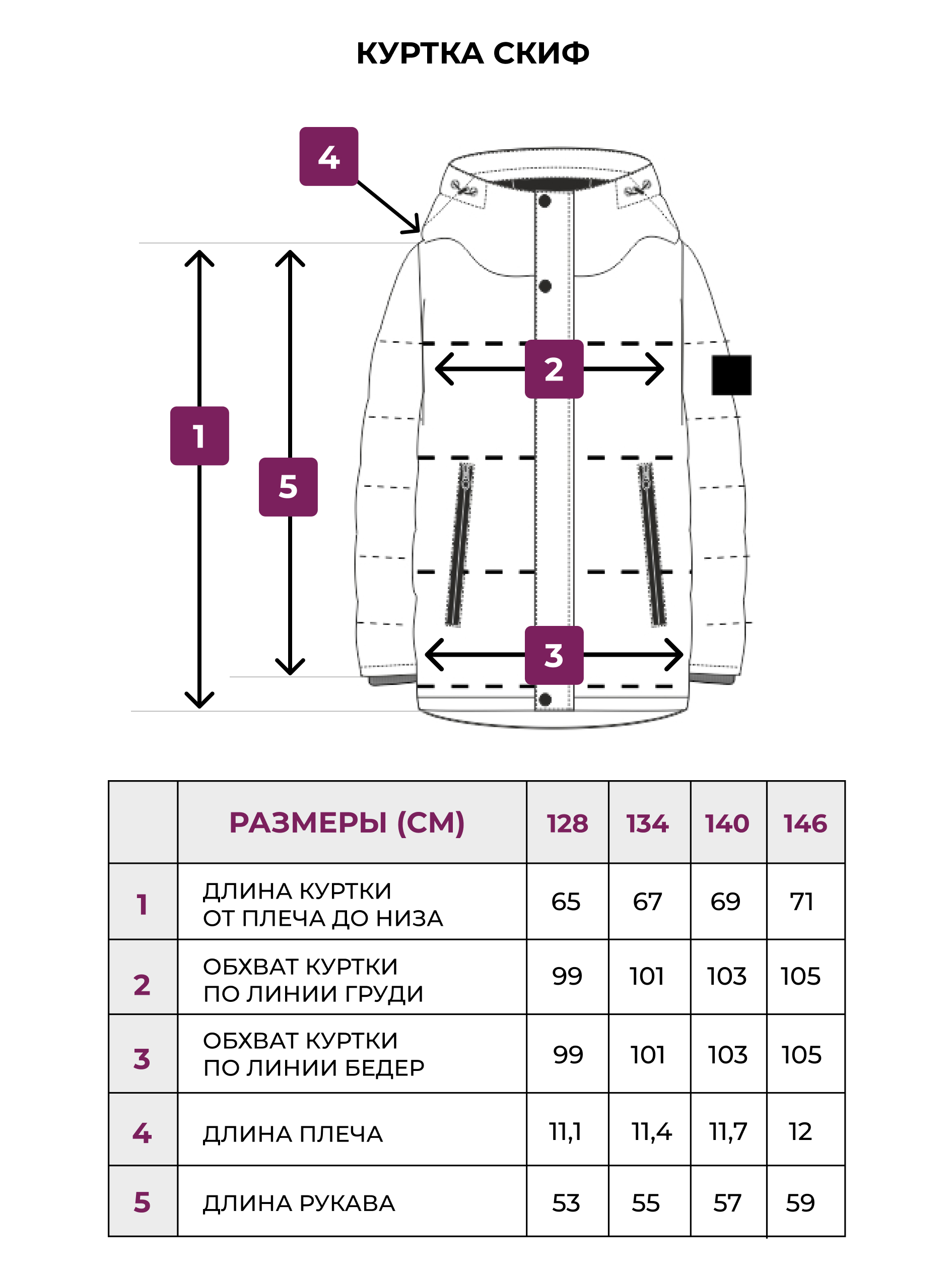 Куртка Voma 3wma-121зел - фото 10