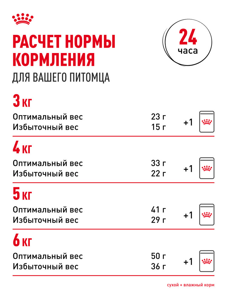 Корм сухой для кошек ROYAL CANIN 400г Бенгальских - фото 9