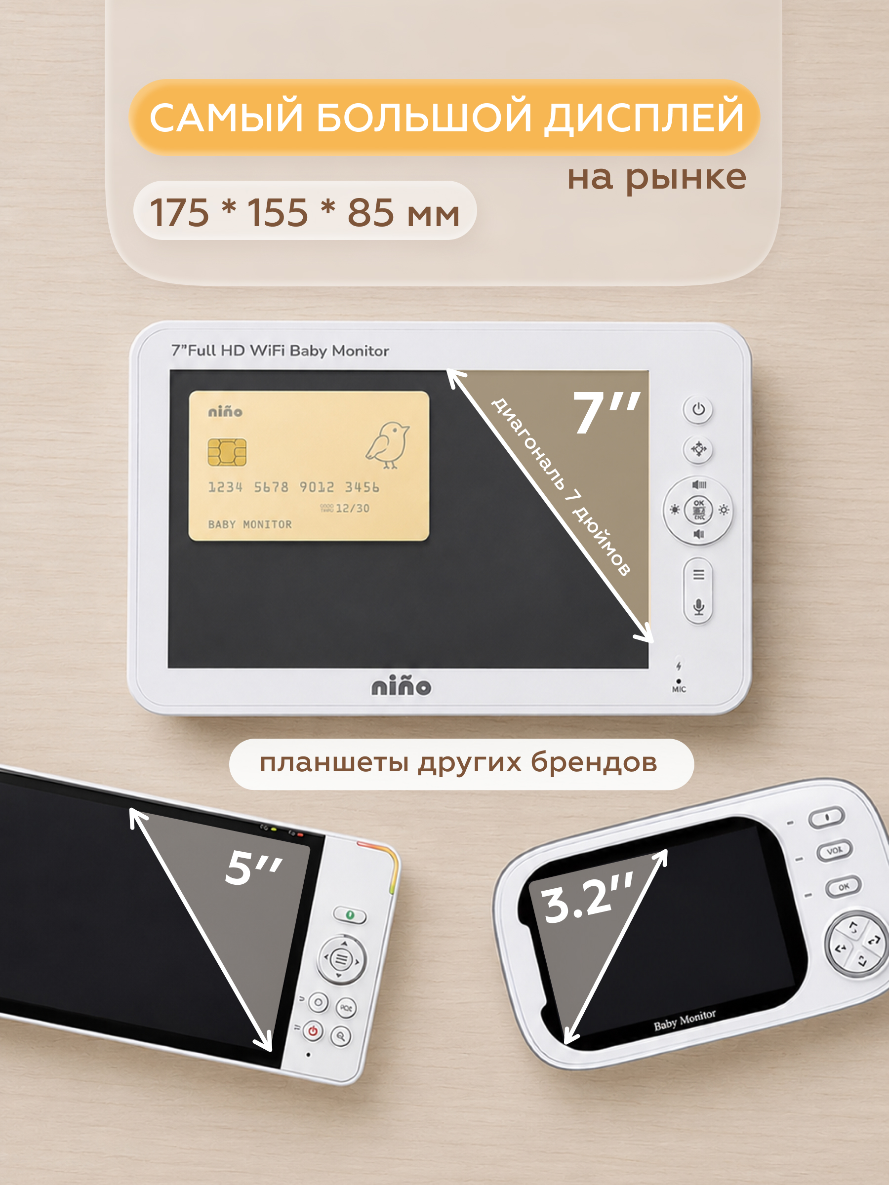 Видеоняня nino Видеоняня SM70PTZ - фото 3