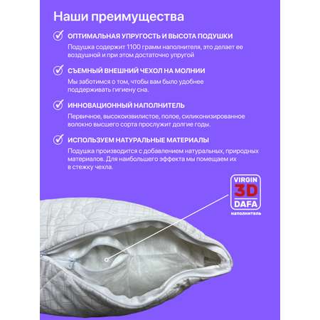 Подушка Фабрика снов Хлопок-Лен 70х70 см на молнии