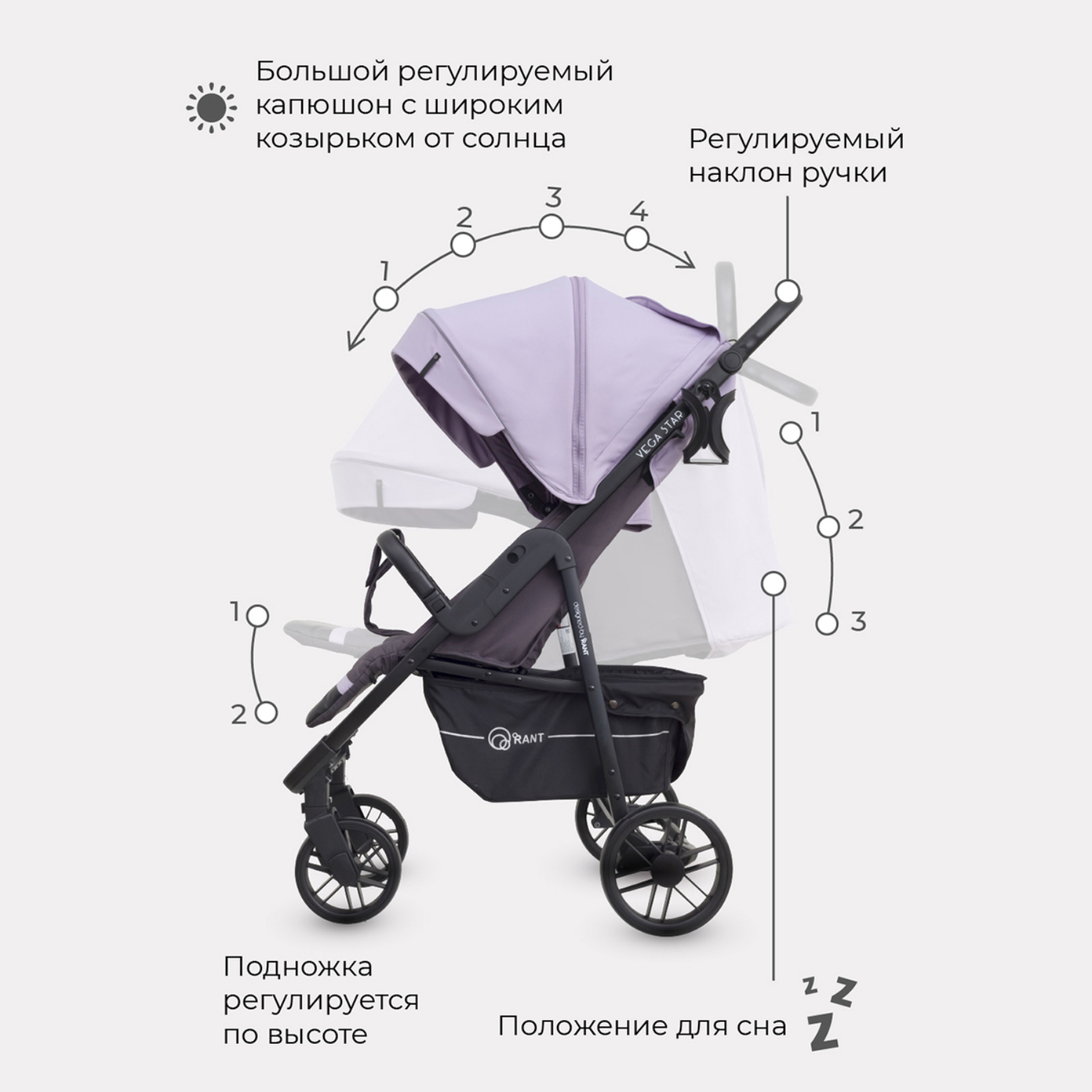 Коляска прогулочная Rant - фото 3
