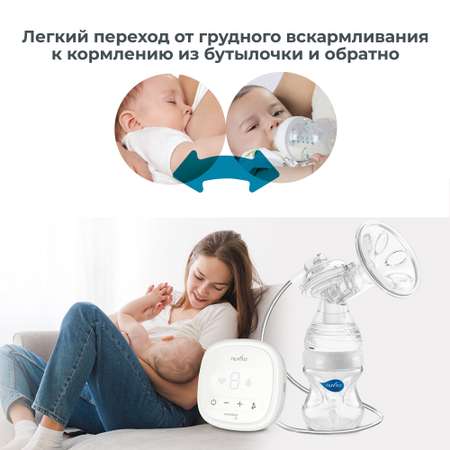 Молокоотсос электрический Nuvita двухфазный Materno go