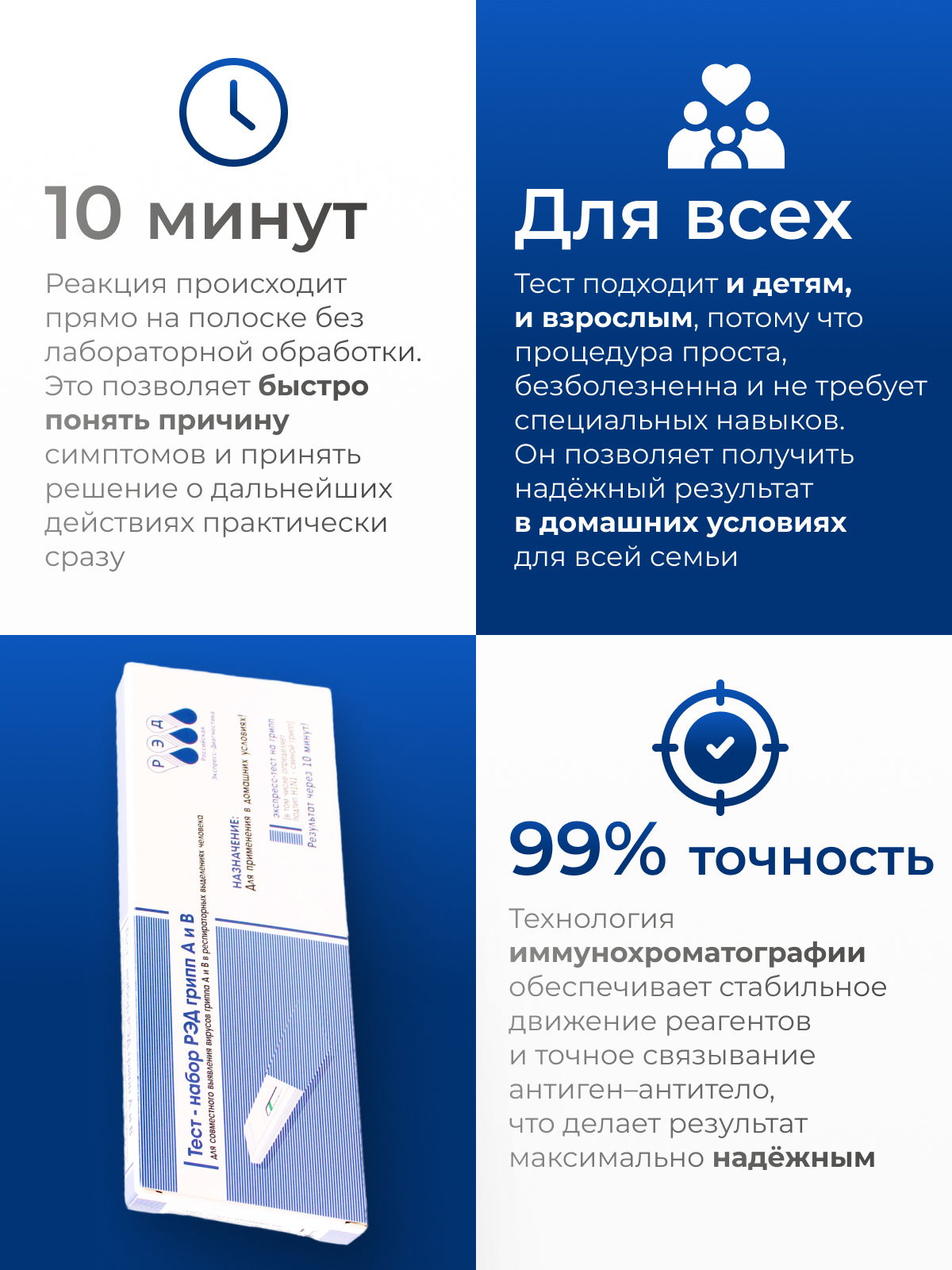 Диагностический тест РЭД для определения гриппа А и В - фото 6