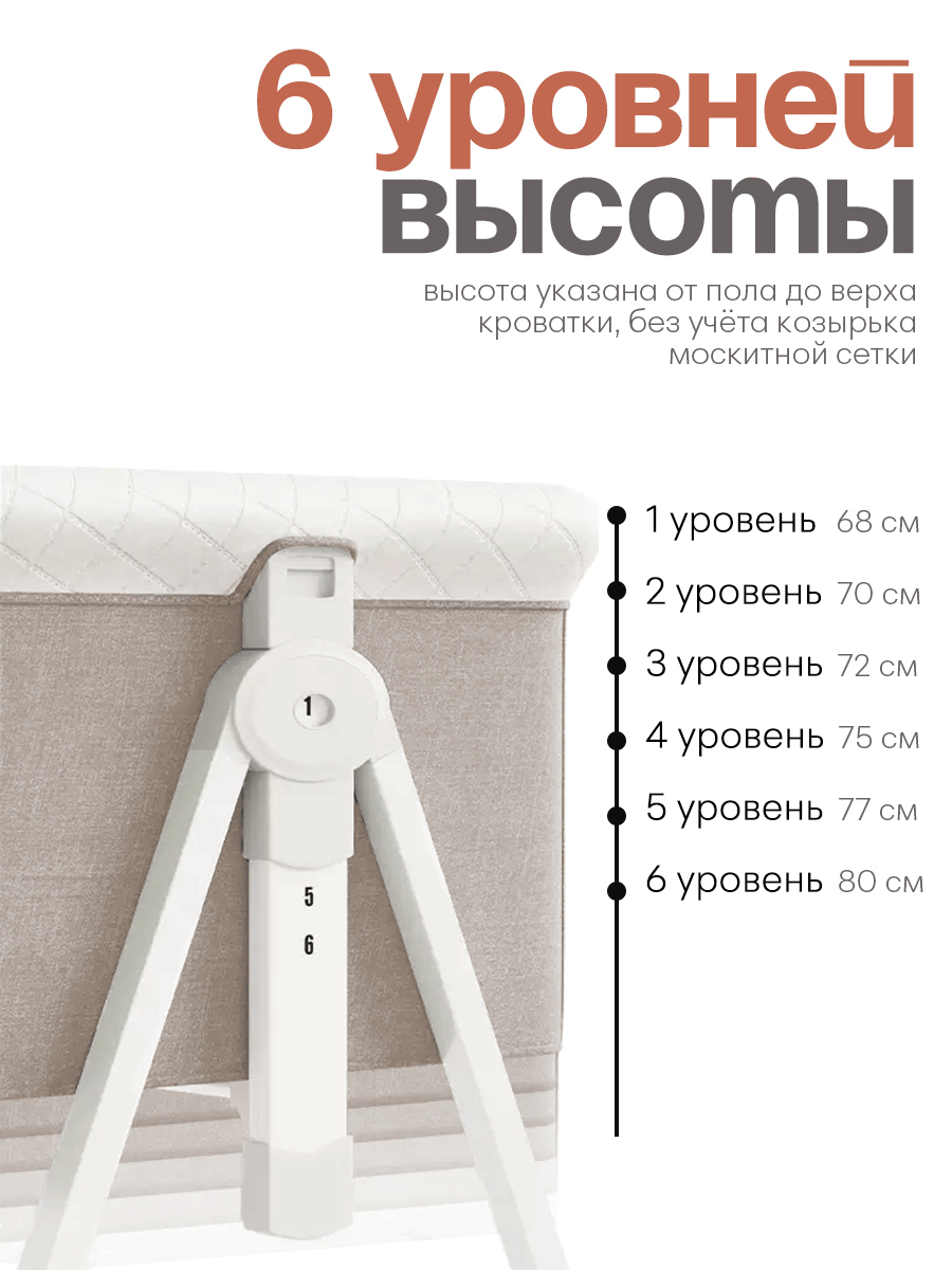 Детская кроватка CINLANKIDS прямоугольная, поперечный маятник (бежевый) - фото 3