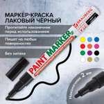 Маркеры Brauberg
