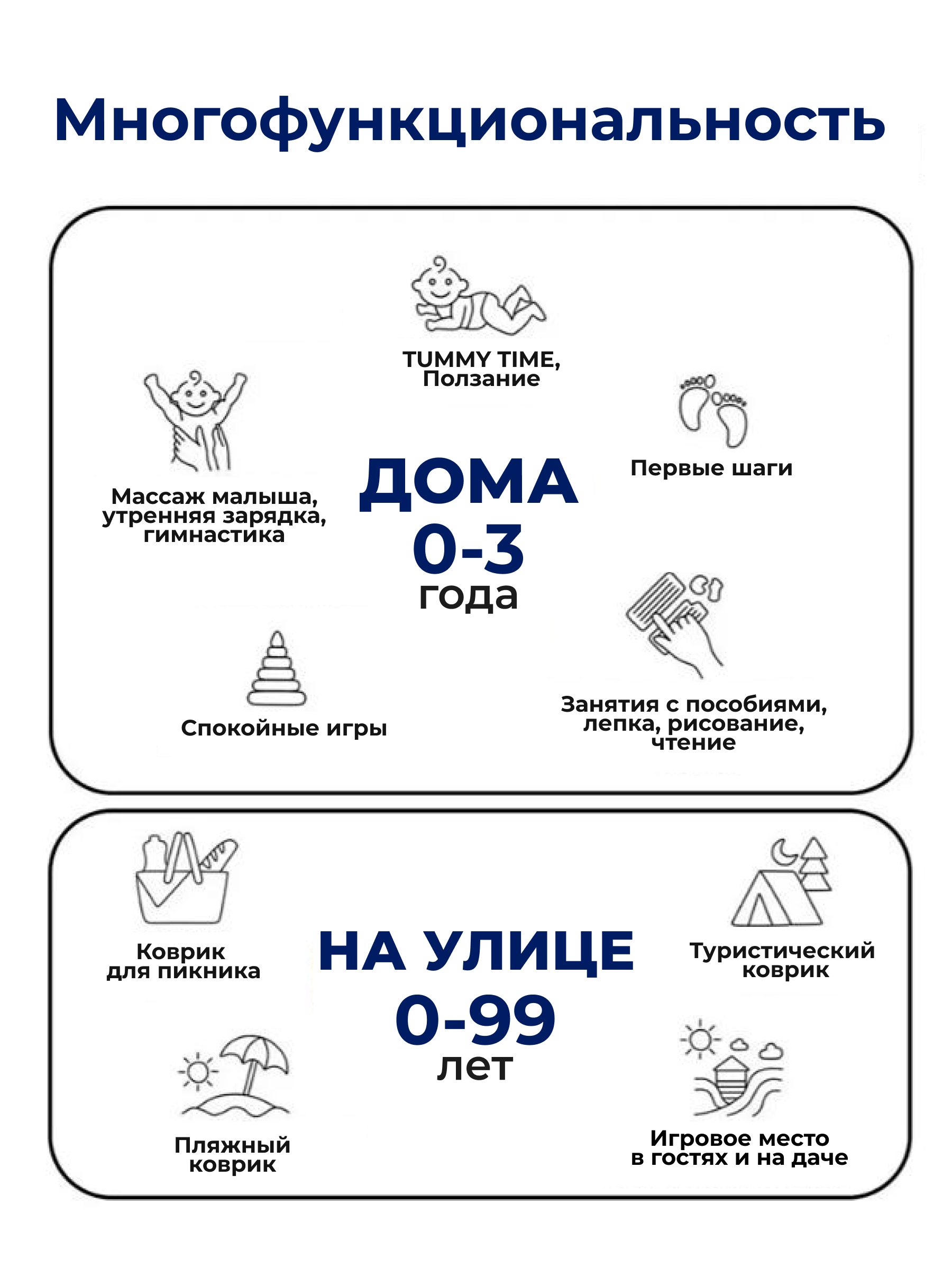 Детский складной коврик Parklon Неразлучные друзья 140 x 200 см - фото 5