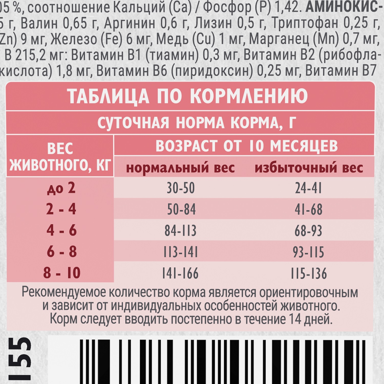 Корм для собак для мини пород Brit стерилизованных Care Mini 1.5кг с индейкой Adult Sterilised Metabolic - фото 6