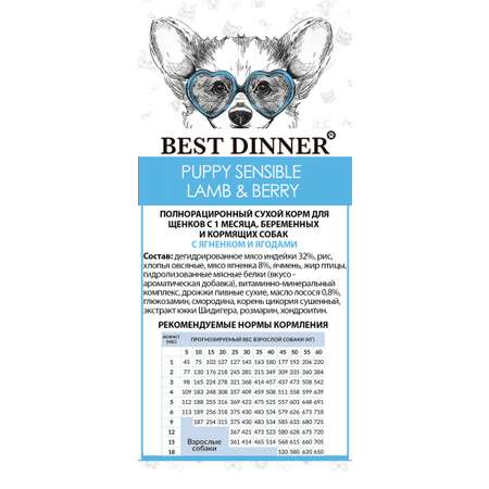 Корм сухой для щенков Best Dinner для щенков беременных и кормящих собак с ягненком и ягодами 1,5кг