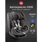 Автокресло Happy Baby Oxis 0+/1/2/3 (0-36 кг) серый