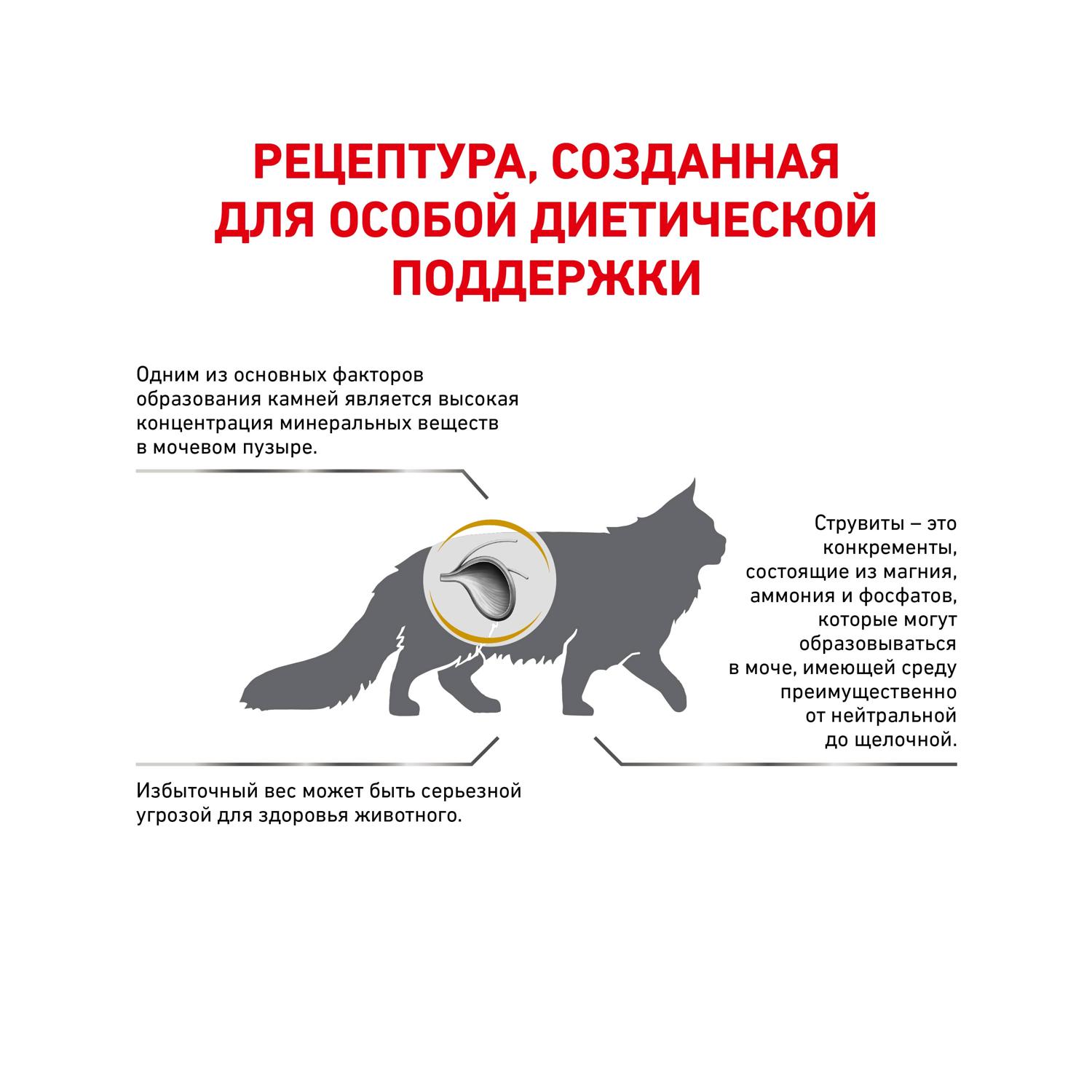 Корм для кошек ROYAL CANIN Veterinary Diet Urinary S/O Moderate Calorie Лечение и профилактика МКБ 1.5кг - фото 2