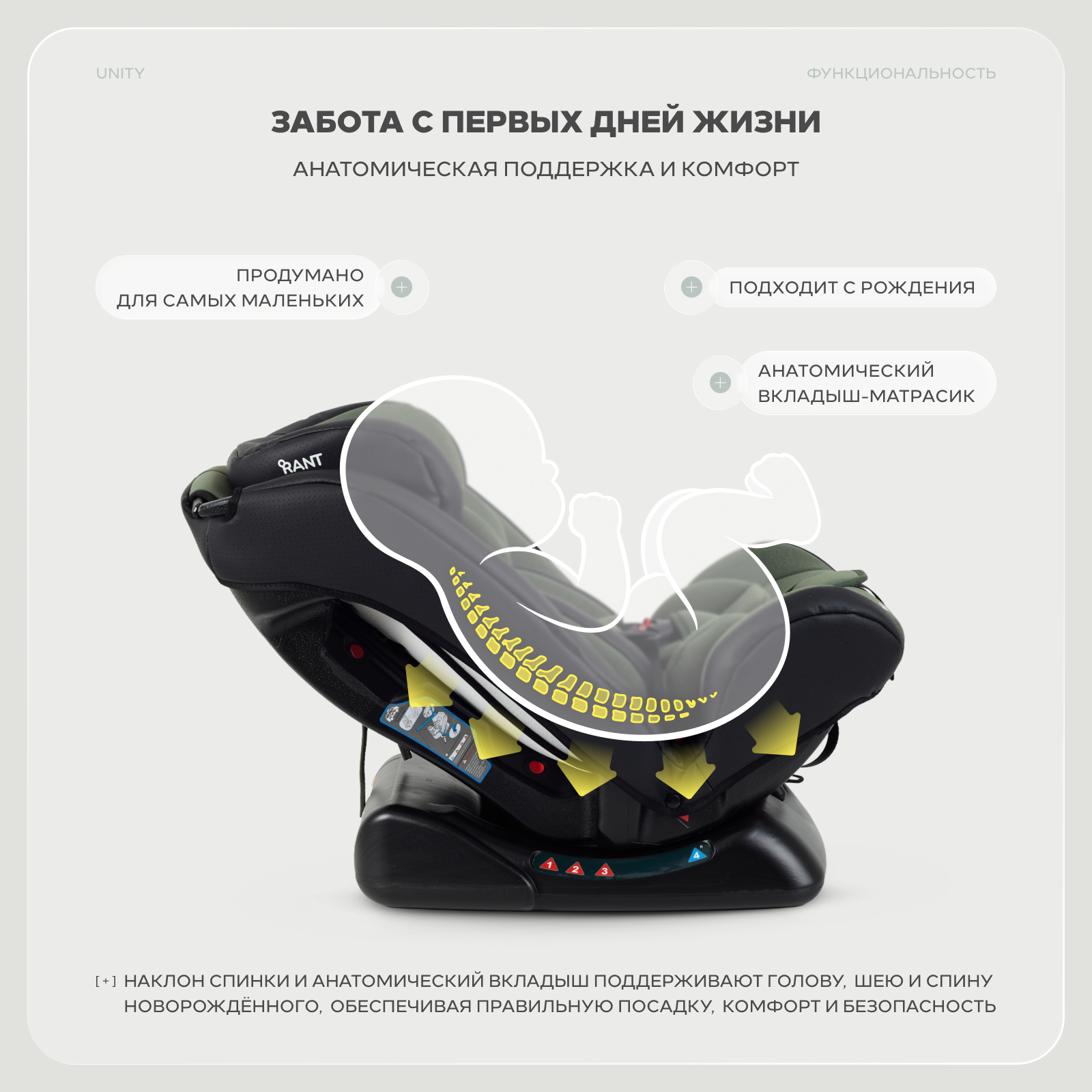 Автокресло Rant Basic Unity Pro 0+/1/2/3 (0-36 кг) зеленый - фото 4