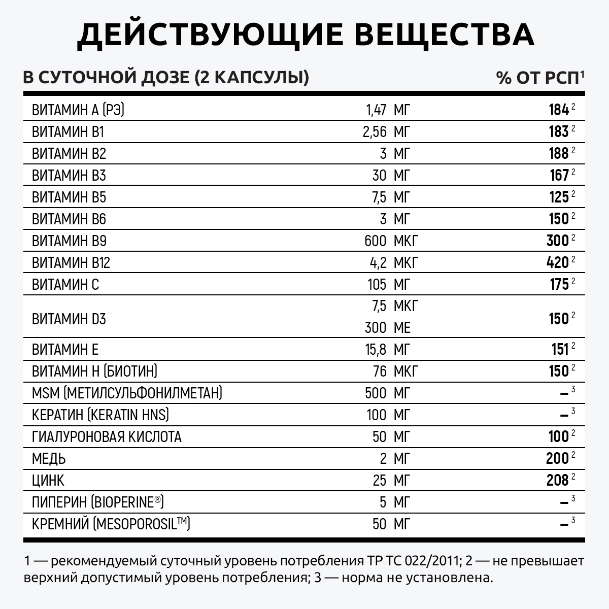 Витамины для волос кожи ногтей UltraBalance Мульти витаминный комплекс с кератином и гиалуроновой кислотой 120 капсул - фото 5