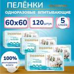 Пелёнки одноразовые INSEENSE 60х60 см 4 упак. 30 шт.