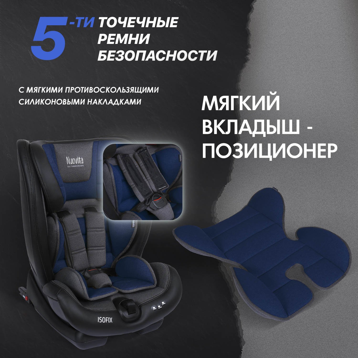 Автокресло Nuovita Maczione N123i-1 Isofix 1/2/3 (9-36 кг) синий - фото 7
